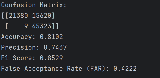 CNN二分类 阈值0.1(一)