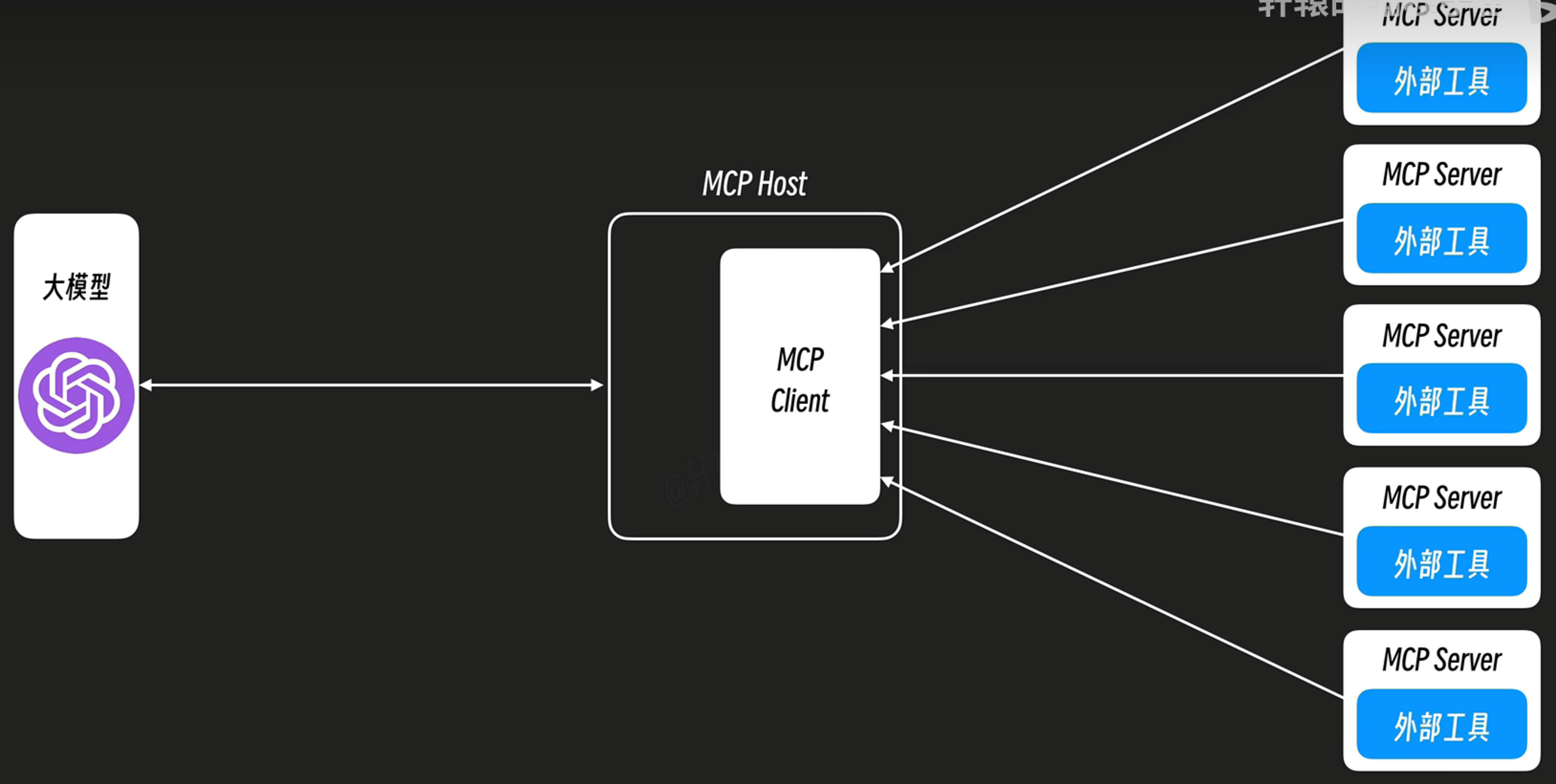 image-20250727155600840